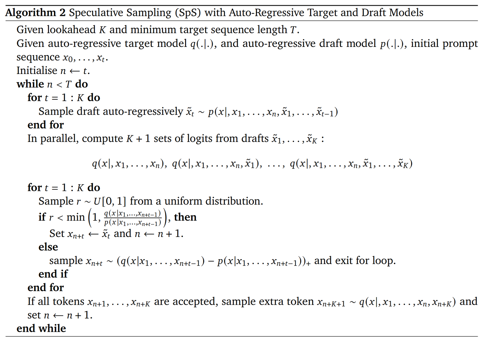 Speculative sampling 算法:draft model 提案,target model 校验,必要时从 residual distribution 采样。