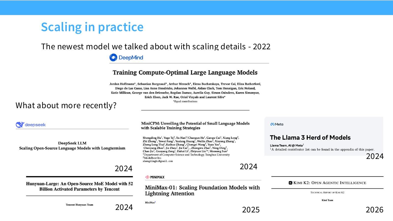 Slide 3:Scaling in practice 的时间线,从 2022 的 Chinchilla 走到 2024-2026 多个公开模型。