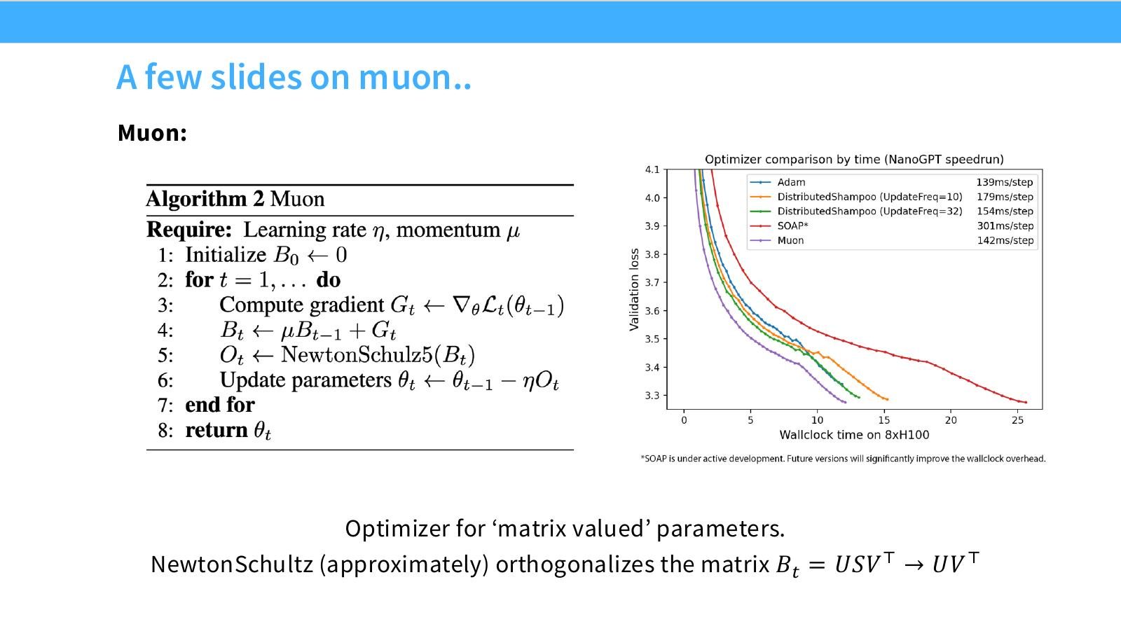 Slide 42:Muon 是面向 matrix-valued parameters 的 optimizer,用 Newton-Schulz 近似正交化更新矩阵。