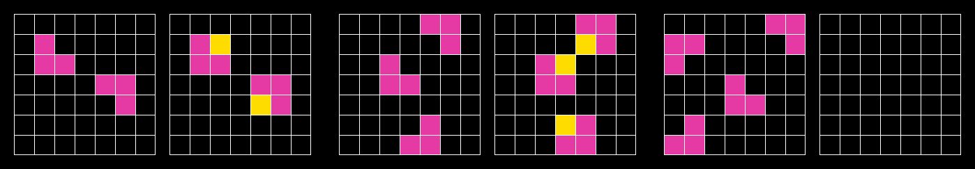 ARC-AGI-1 grid tasks:每个任务独特,人类可解,记忆帮助有限。