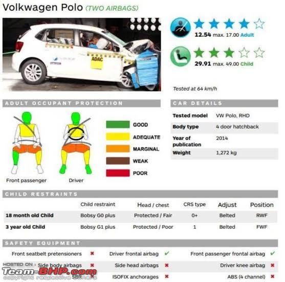 Crash-test analogy:安全评价像碰撞测试,需要定义风险场景和评分规则。