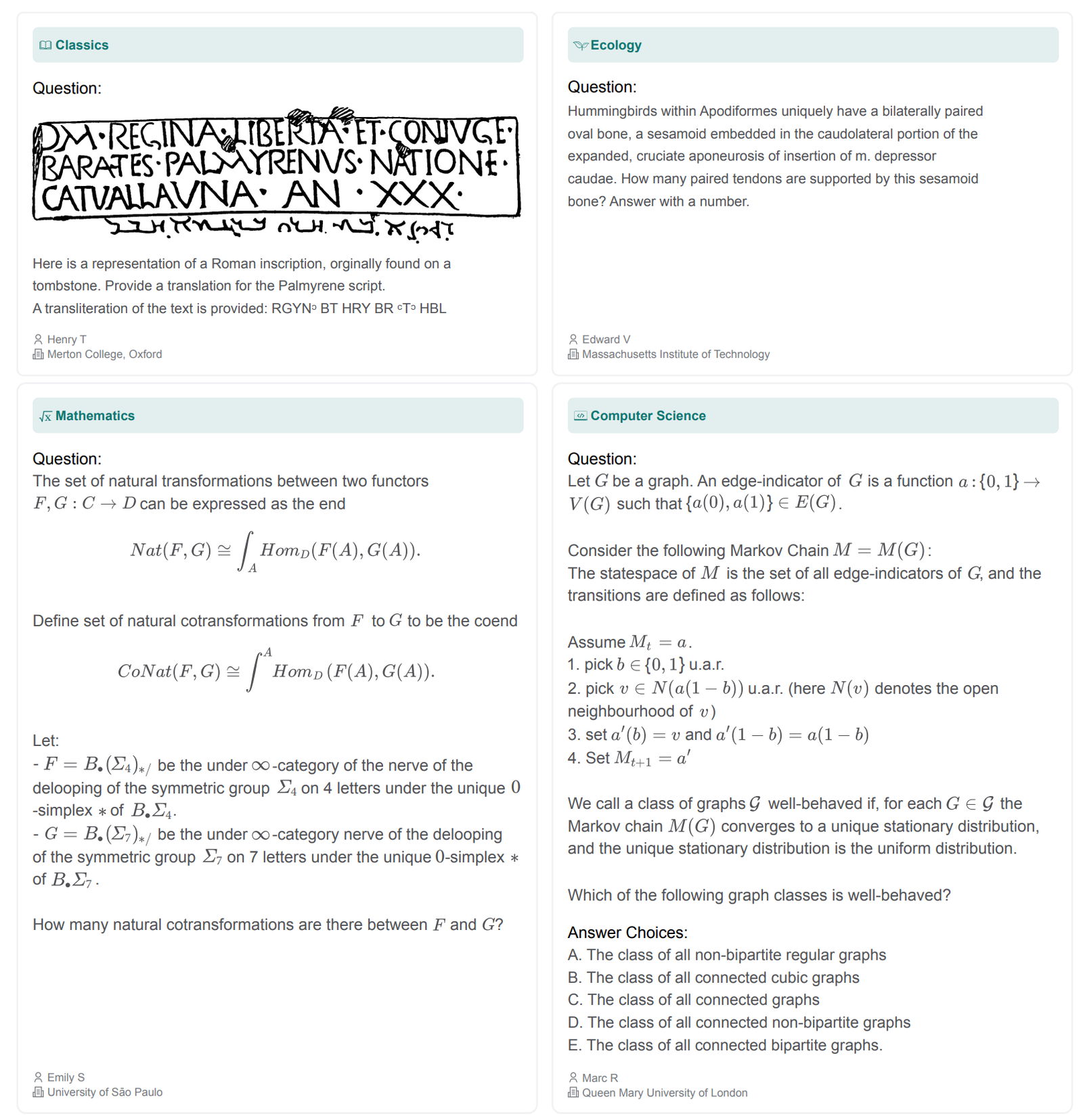 Humanity's Last Exam examples:多模态、多学科,包含多选和短答。