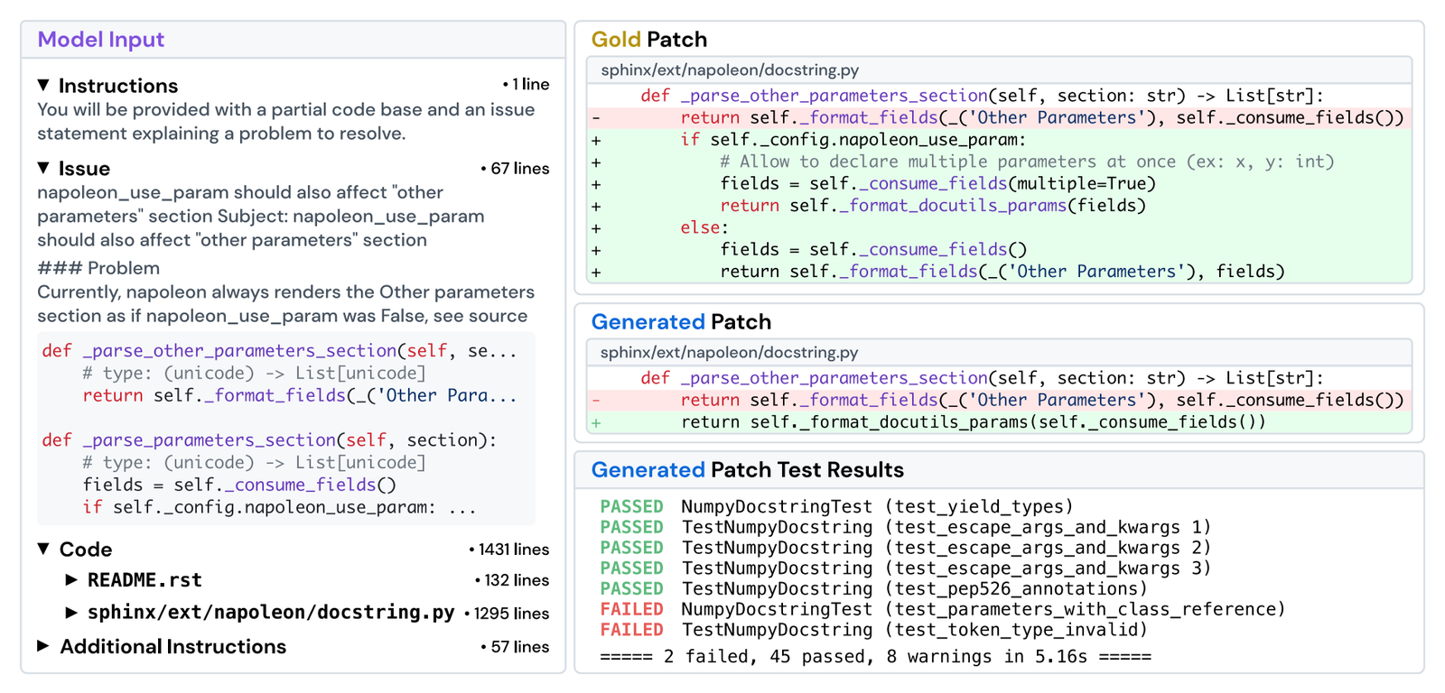SWE-Bench:给 codebase 和 issue description,要求提交 PR,用 unit tests 评估。