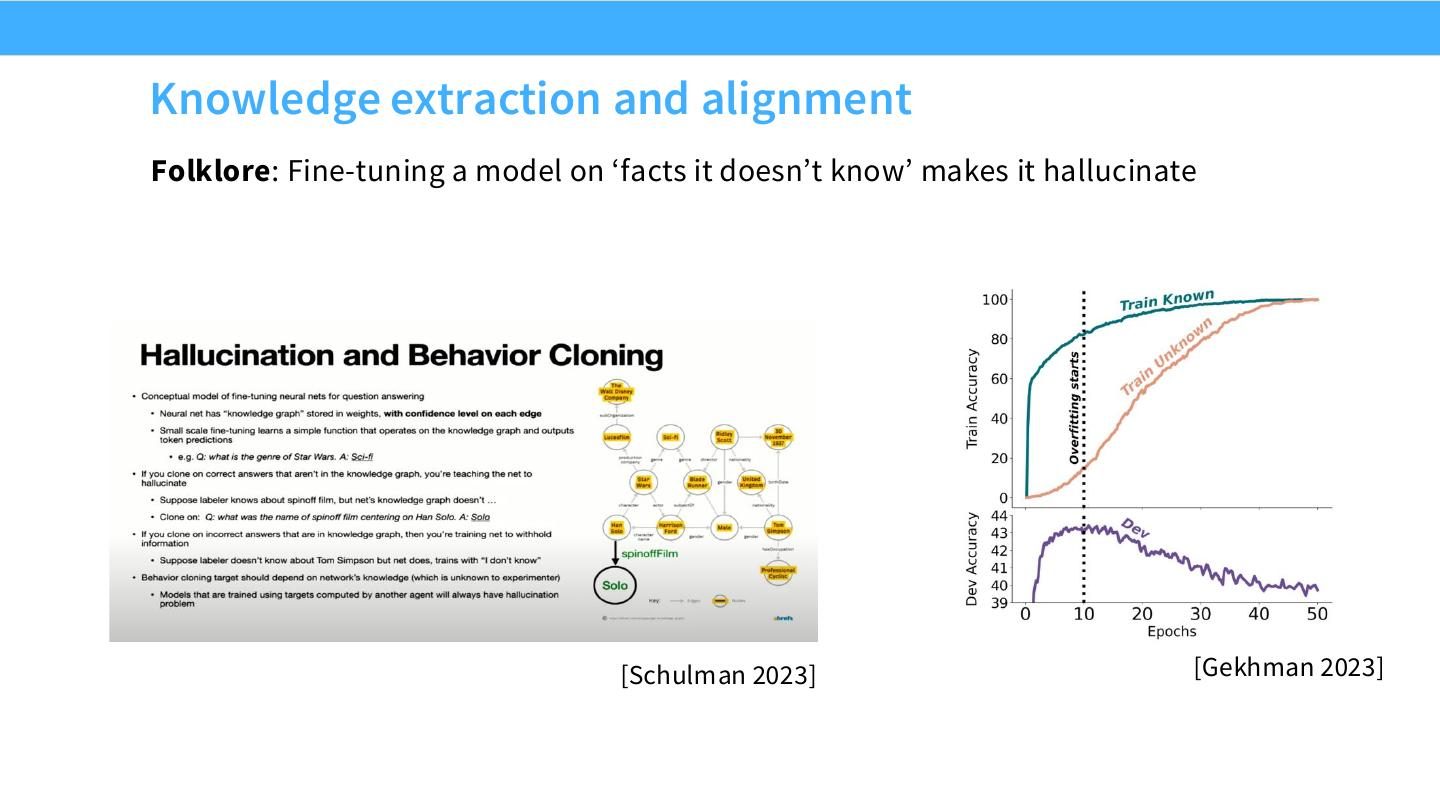Knowledge extraction 与 alignment：微调未知事实可能增加 hallucination。