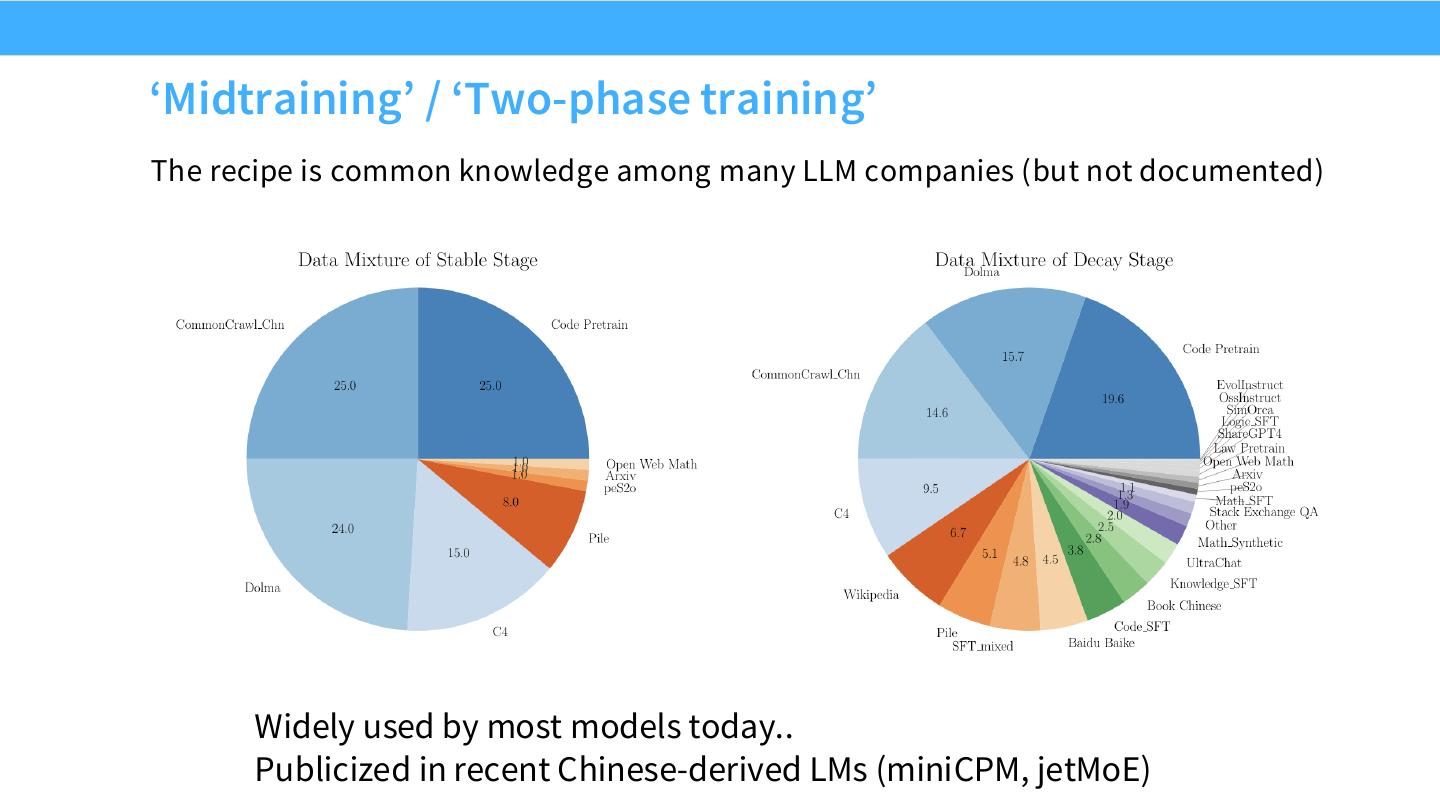 Mid-training/two-phase training：在 pretraining 与最终 SFT 之间加入高质量行为数据阶段。