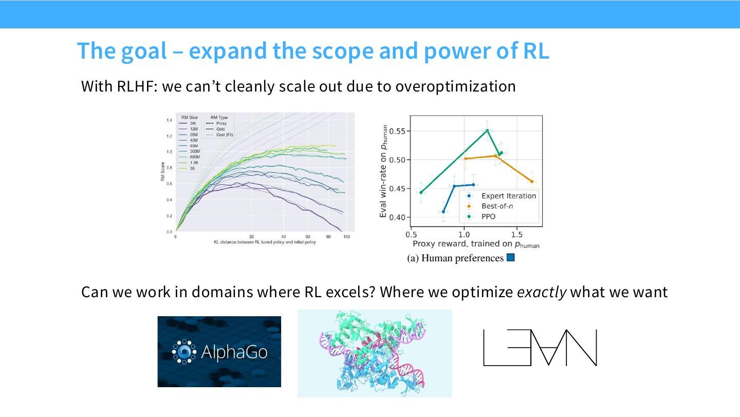 RLVR 的目标：在 reward 能精确验证的 domain 中扩大 RL 的范围和强度。
