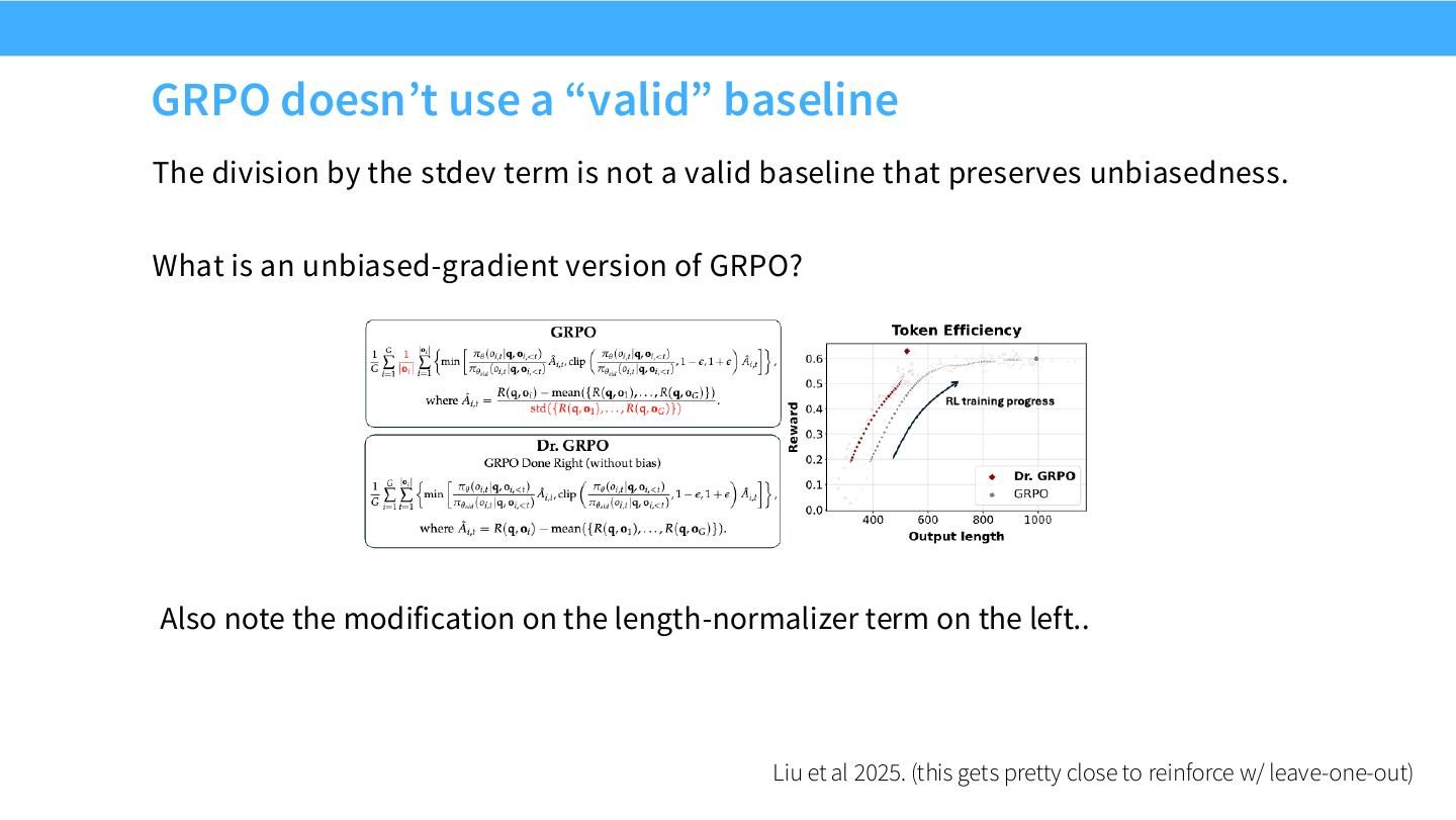 GRPO baseline 与 unbiased-gradient variants 的比较。