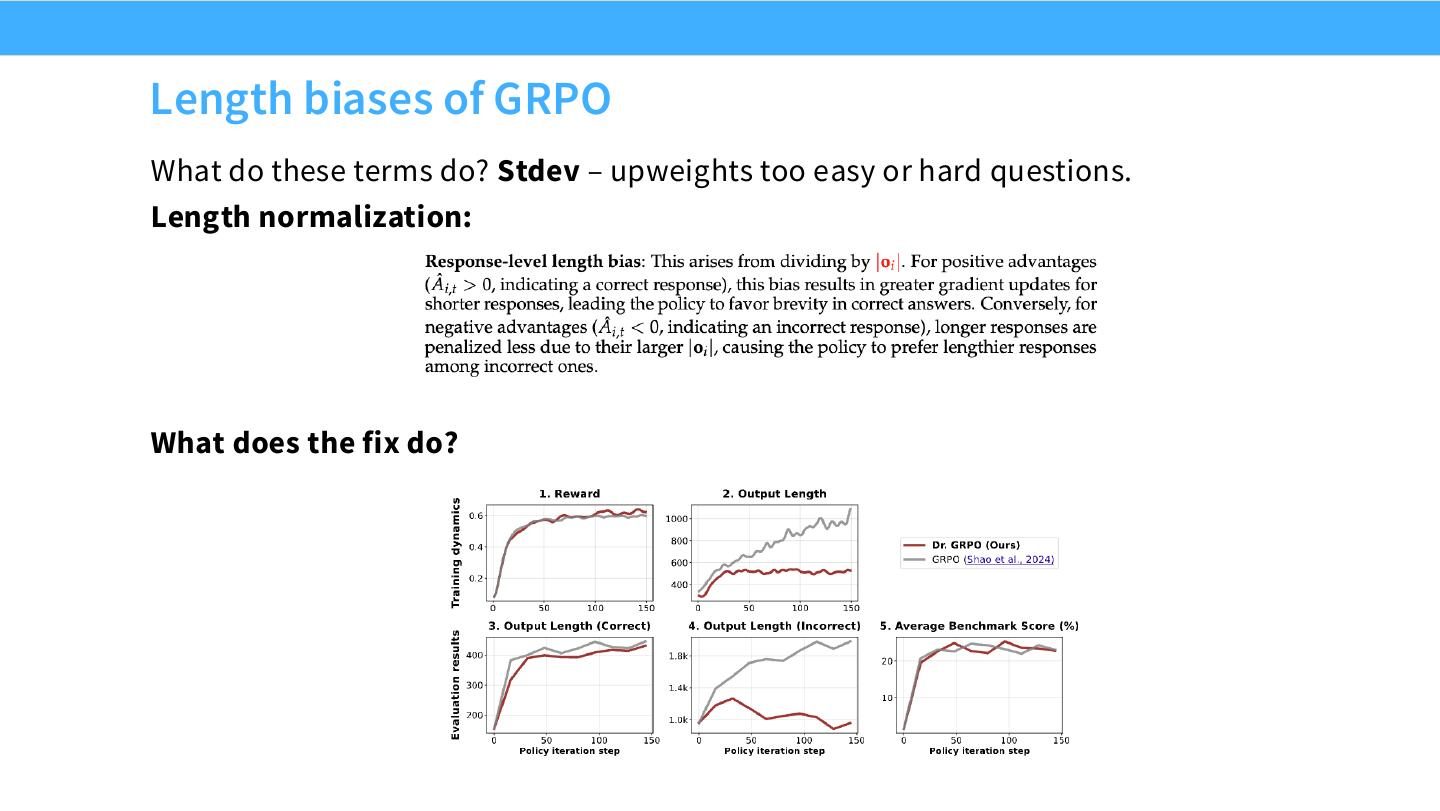 GRPO 的标准差与长度归一化会产生 prompt/sequence weighting bias。