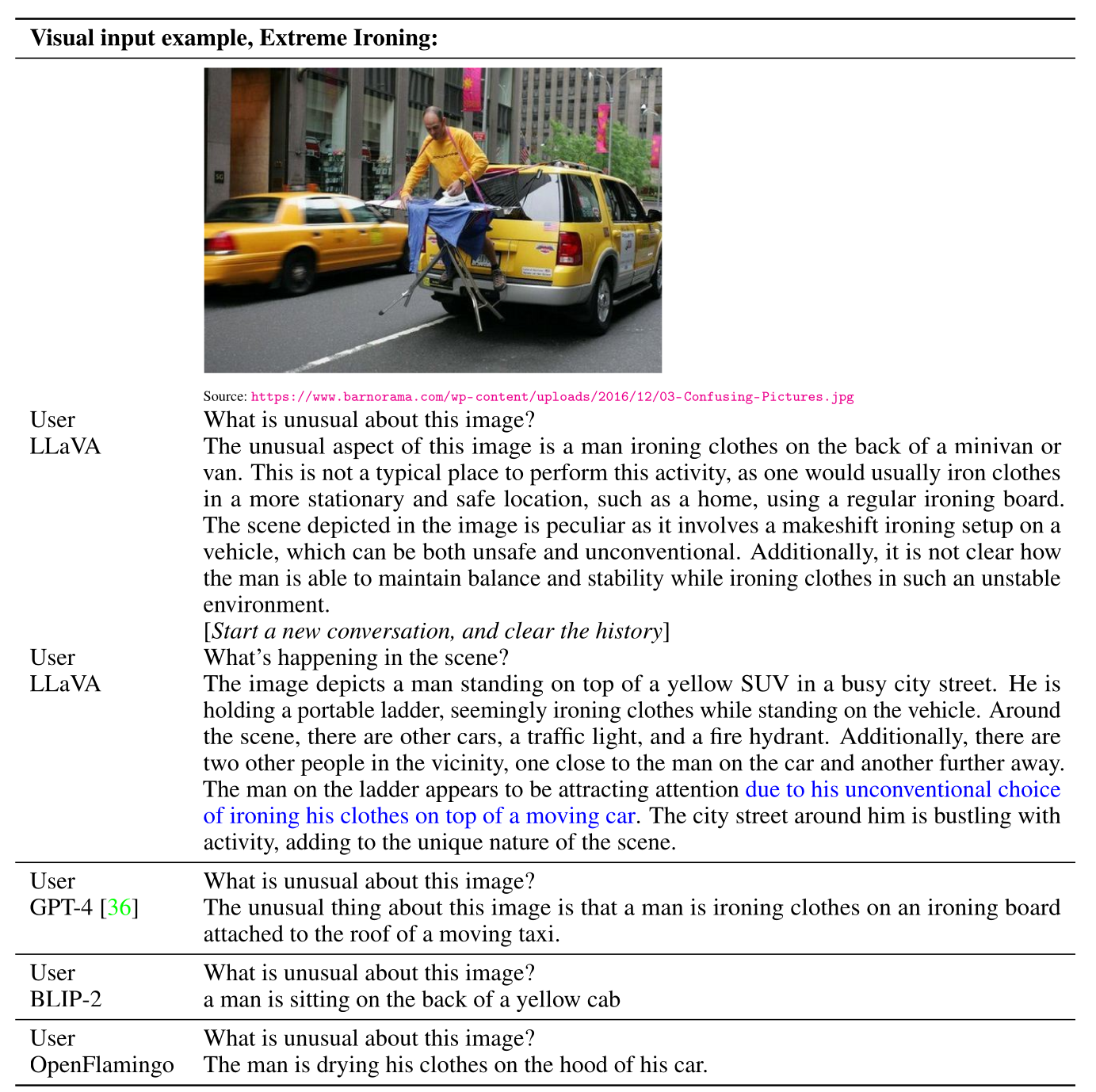 LLaVA instruction example：图像输入与多轮视觉问答。