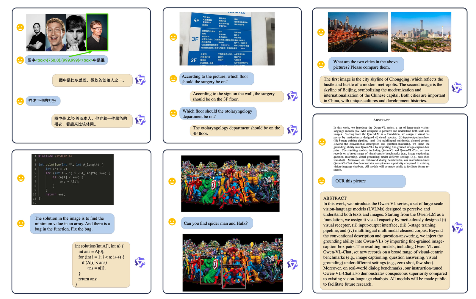 Qwen-VL capability examples：多语对话、代码/OCR、grounding、细粒度描述与视觉推理。