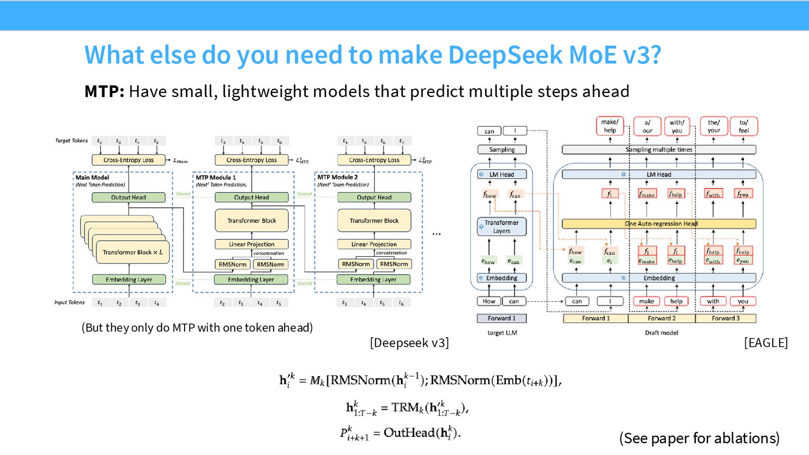 Multi-Token Prediction 架构：主模型预测 next token，轻量级 MTP 模块预测更远的 token。实际中 DeepSeek V3 只预测 1 个额外 token