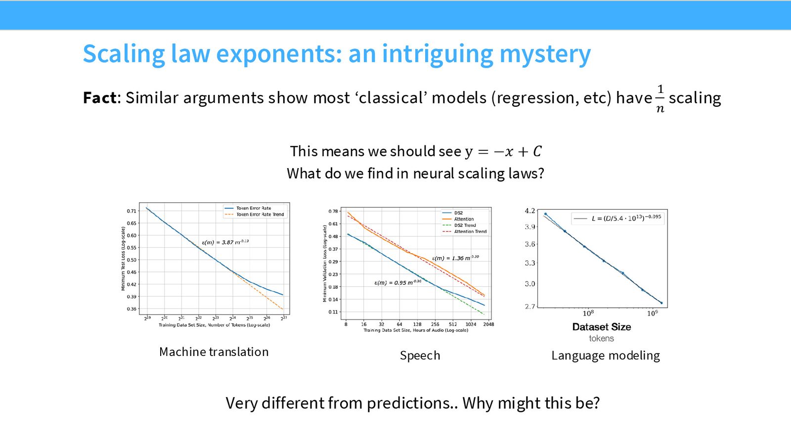 Kaplan：Transformer vs. LSTM 的 Scaling Law 对比