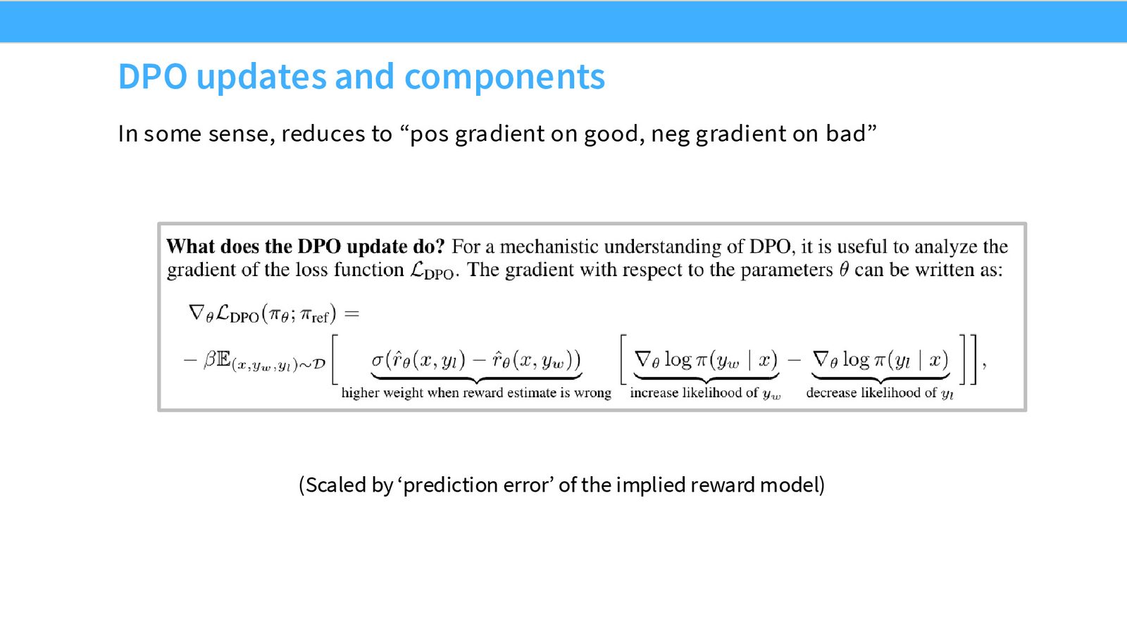 DPO 的关键思想：把 reward 写回 policy ratio，然后对 pairwise preference 做监督式优化