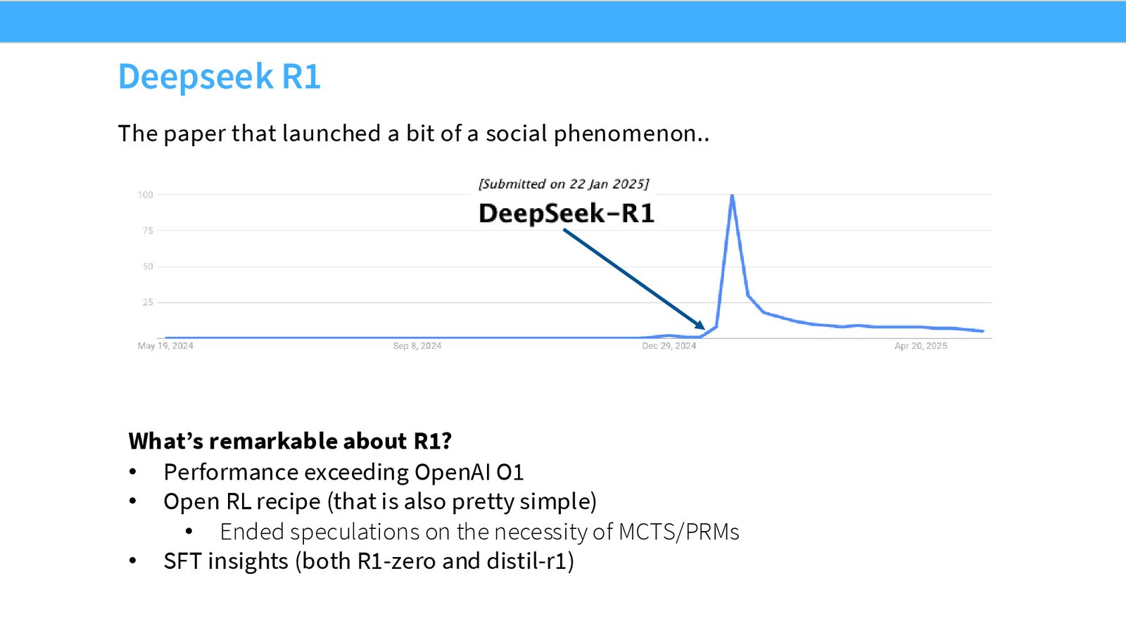 案例总览：DeepSeek R1、Kimi K1.5、Qwen 3