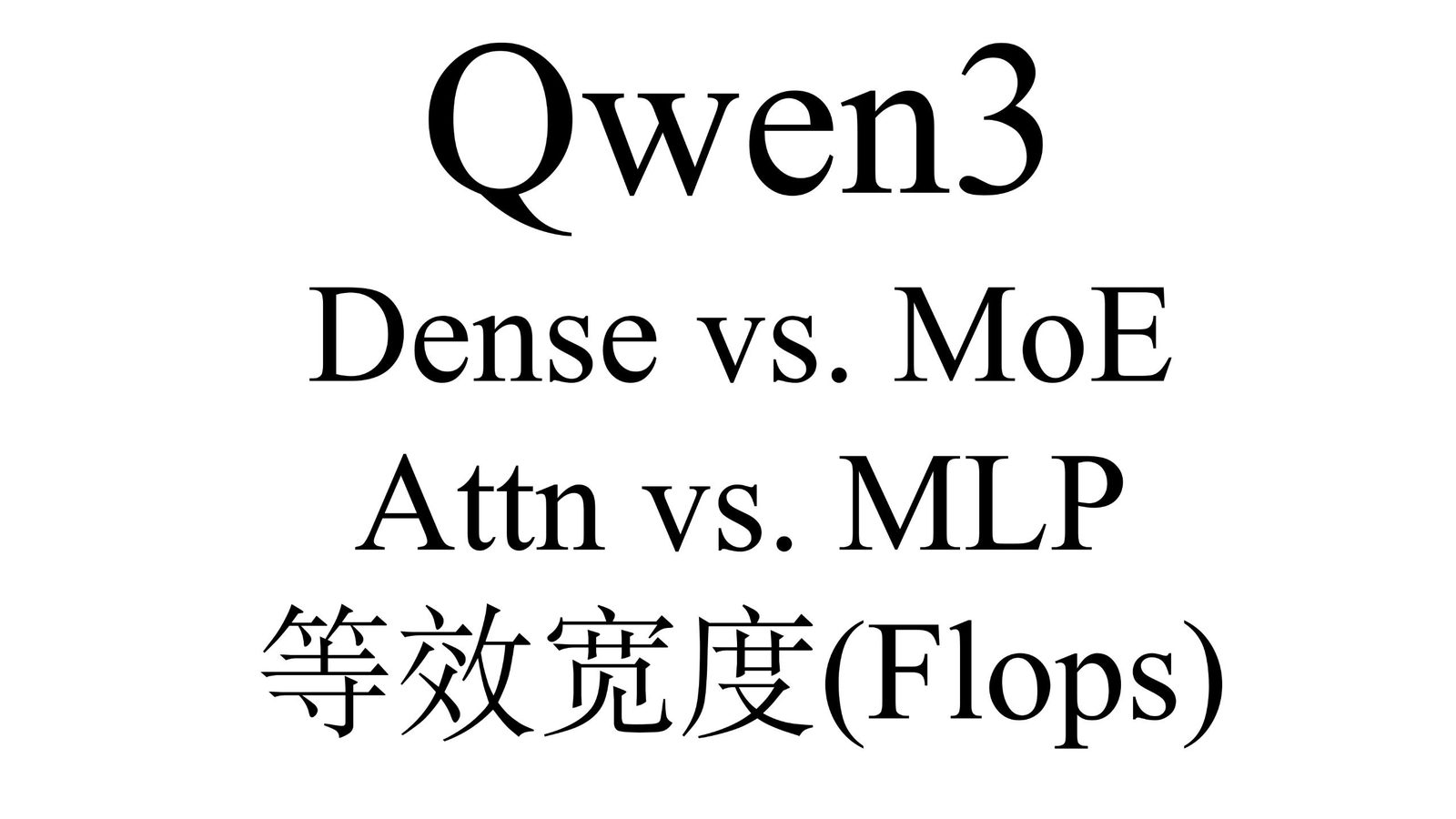 Qwen3 Dense vs. MoE 深度对比:等效宽度与 RMSNorm