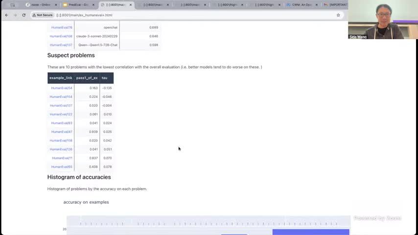 课程收束:把 benchmark 从 “榜单工具” 升级为 “测量系统”