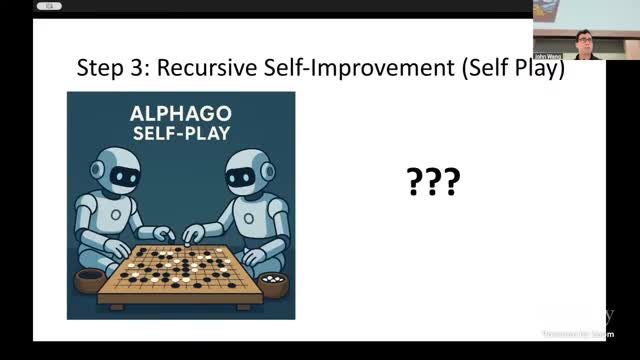 讲者用 “Step 3: Recursive Self-Improvement” 引入核心问题:LLM 还缺什么