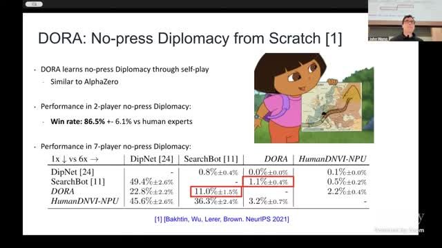 DORA(自博弈)与人类数据系方法在不同群体中的表现差异