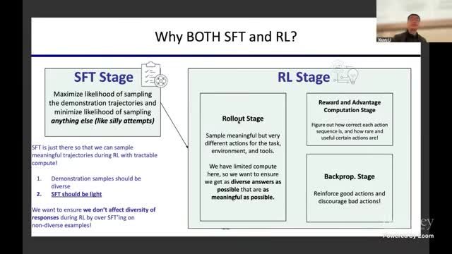 SFT 与 RL 的衔接关系:先保证可行轨迹,再强化多样探索
