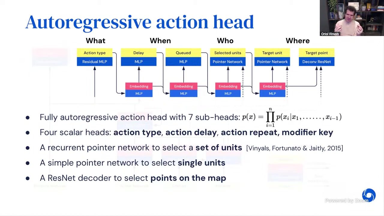 AlphaStar 的 autoregressive action head