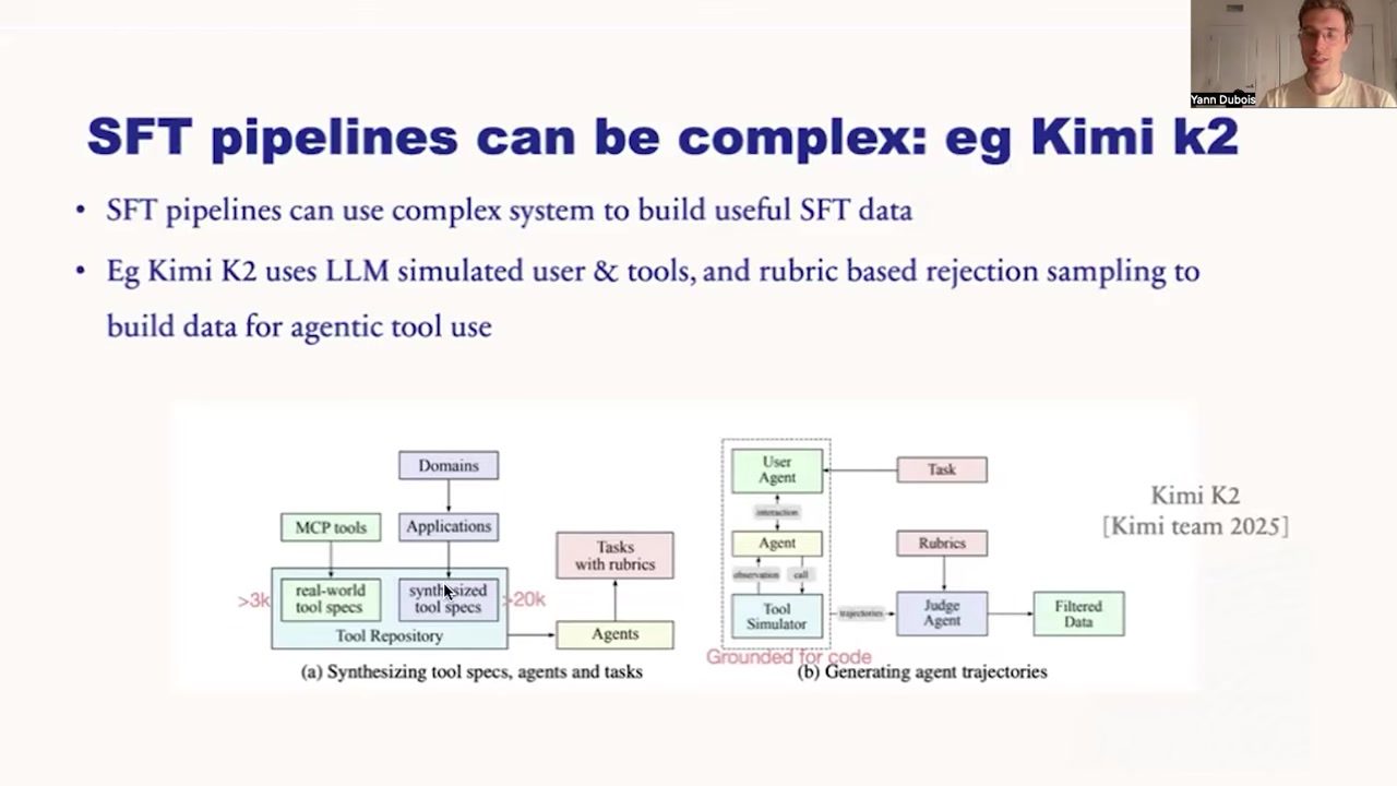 课程讨论 synthetic tools 与 tool-simulating LM（约 01:06:01）
