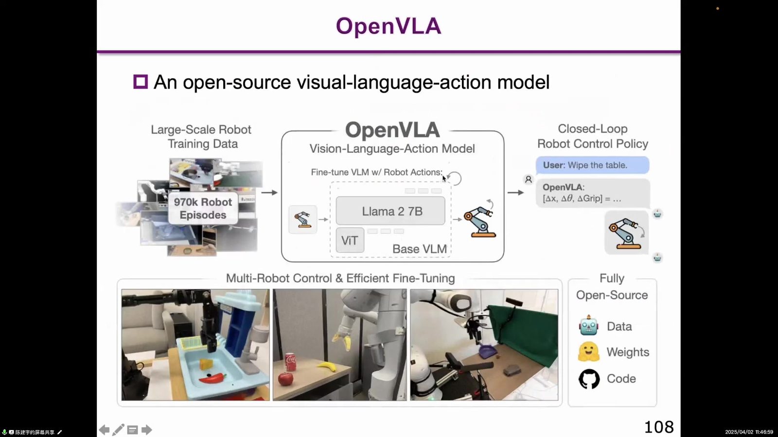 OpenVLA:开源 VLA 模型,将 VLM 与机器人动作输出连接。投屏帧,约 01:32:11。