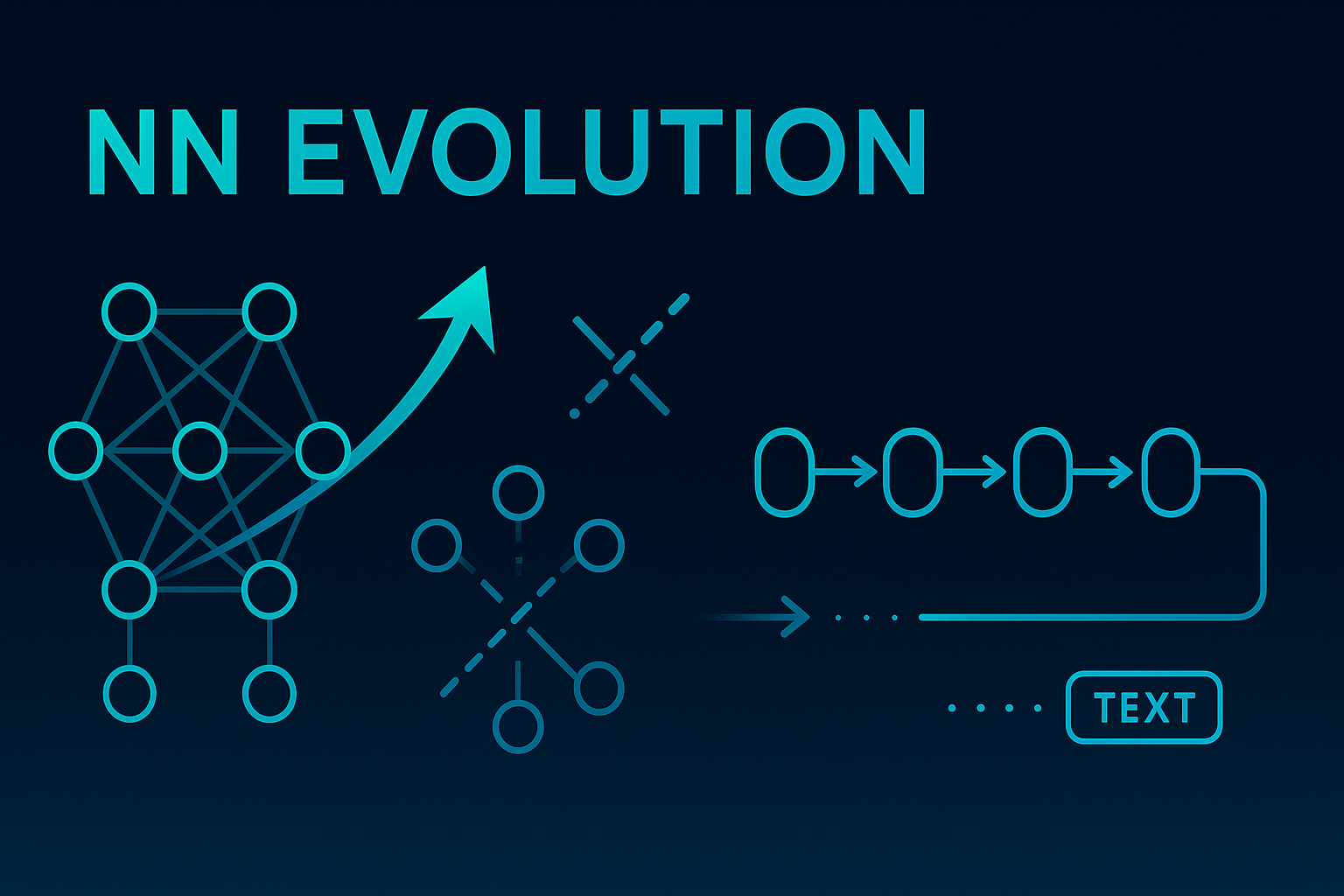 Featured image of post 【CS224N】Lec 5 - Recurrent Neural Networks
