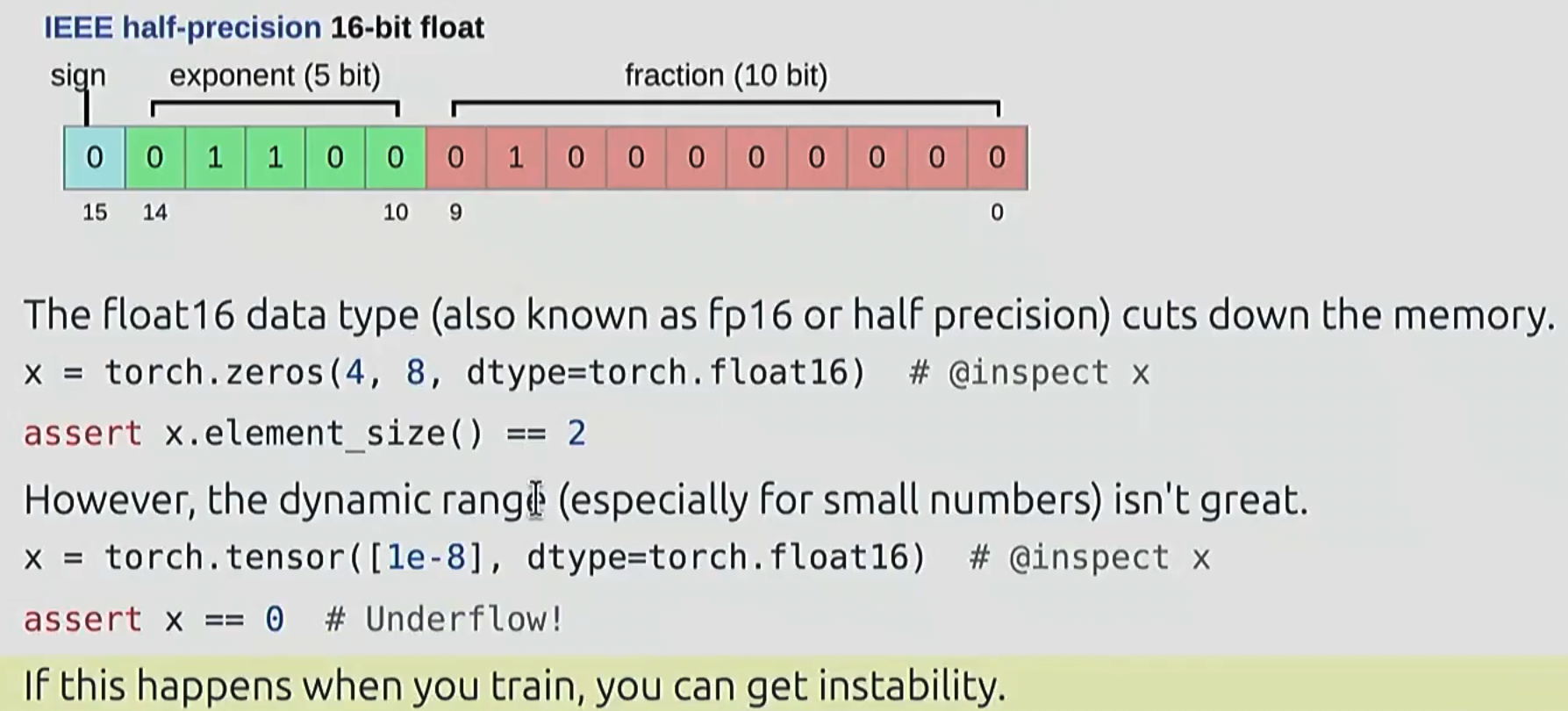 ../../source/CS336Lec 2 - PyTorch, resource accounting\_fp16.png