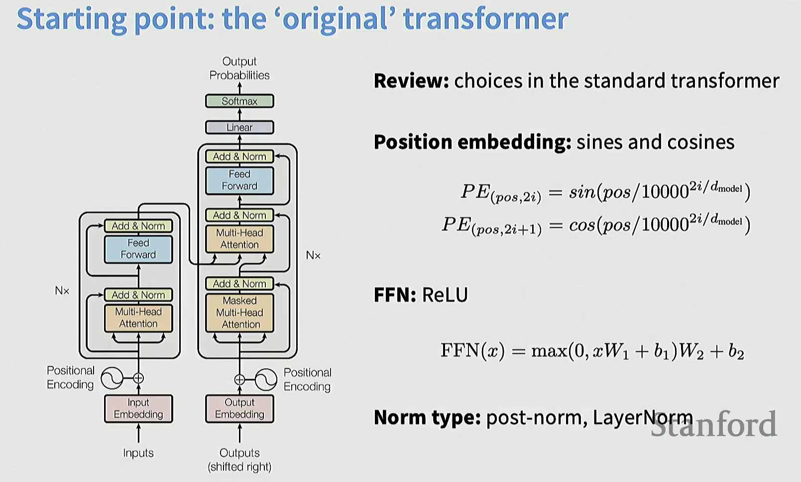 ../../source/CS336Lec 3 - Architectures, hyperparameters\_原版.png