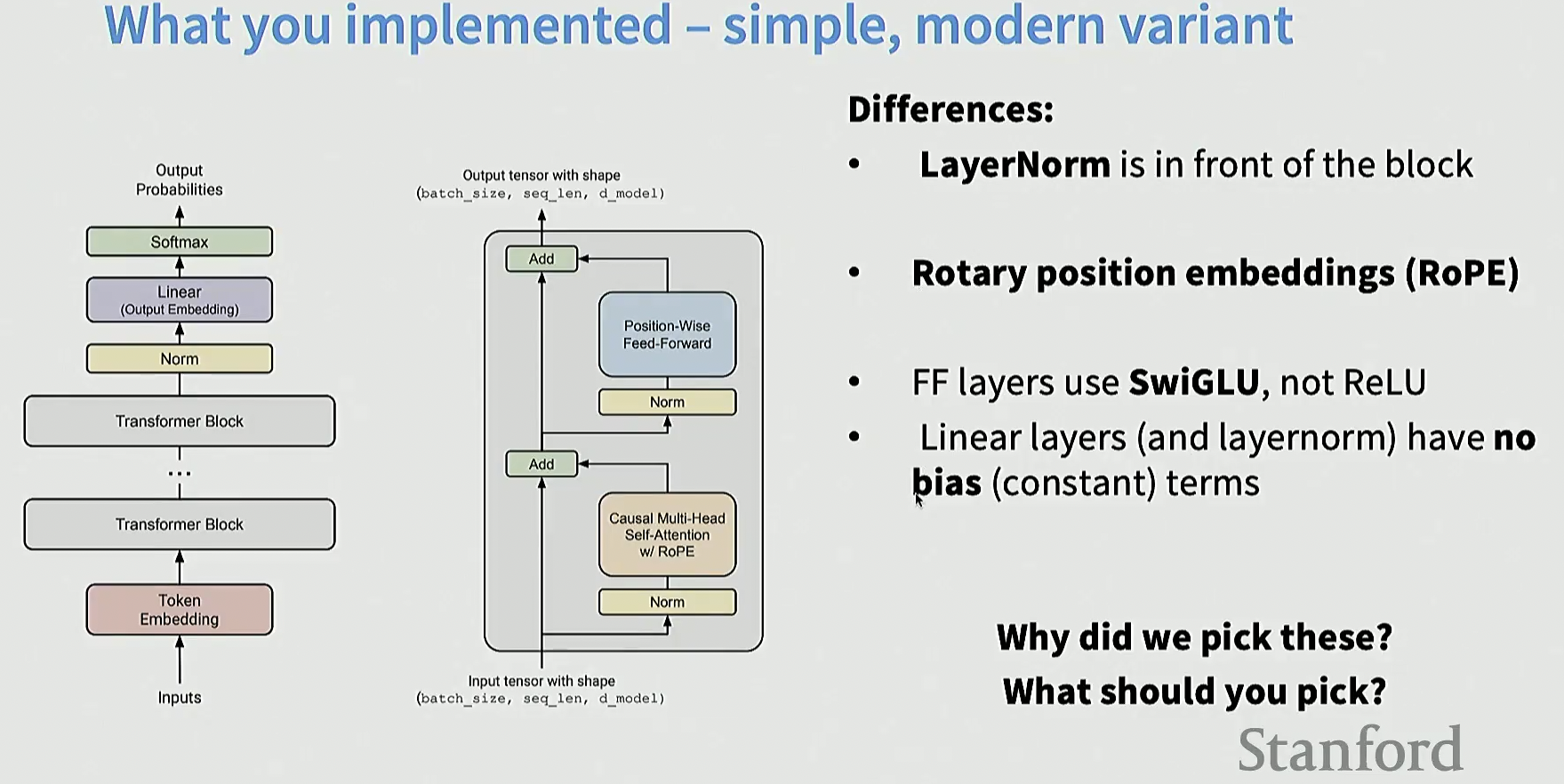 ../../source/CS336Lec 3 - Architectures, hyperparameters\_改进版.png