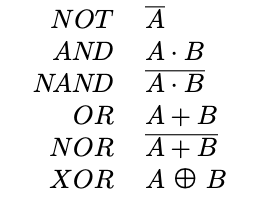 ../../source/Ch 1 - Bits\_逻辑运算符.png