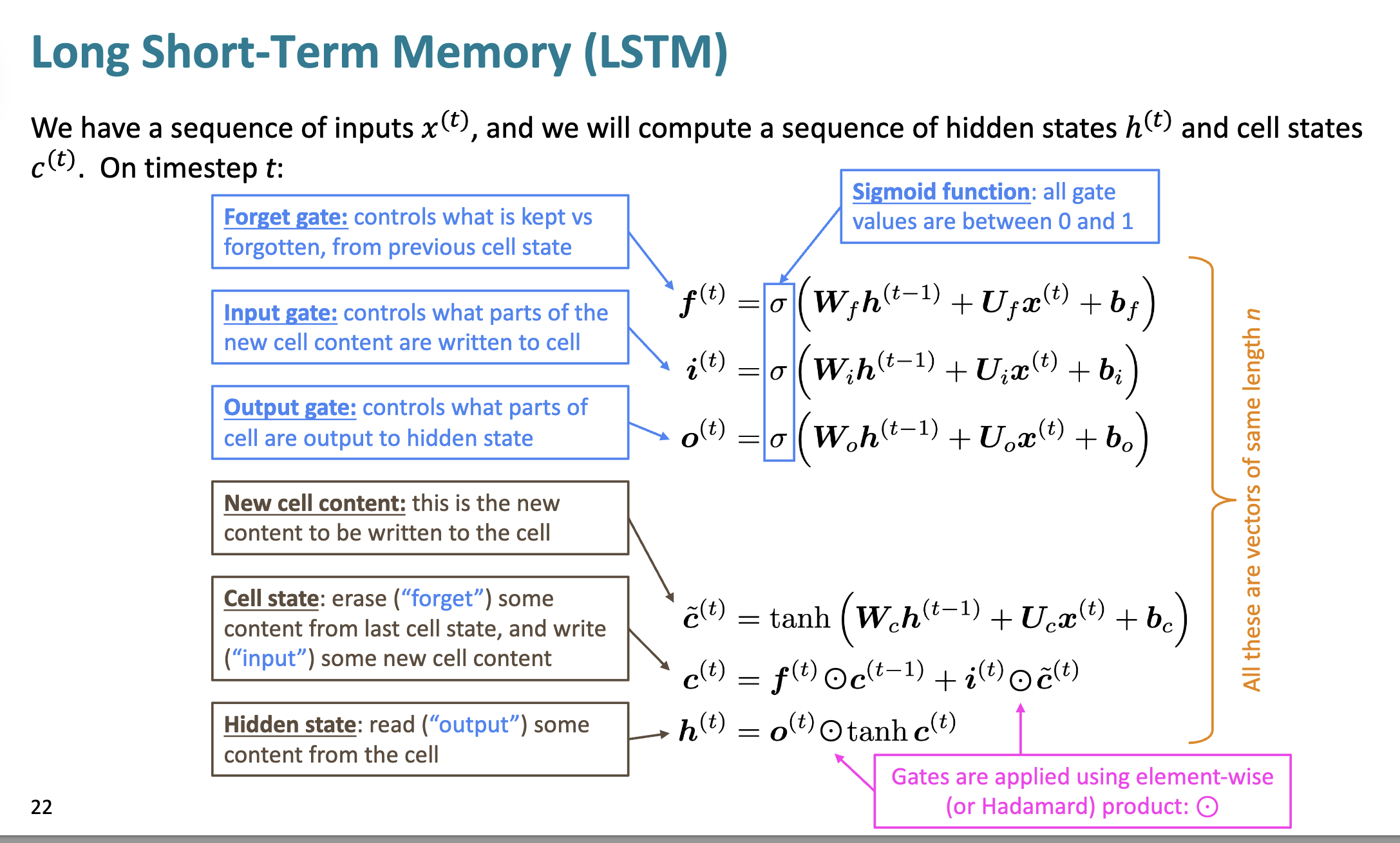 ../../source/Lec 6 - Sequence to Sequence Models.png