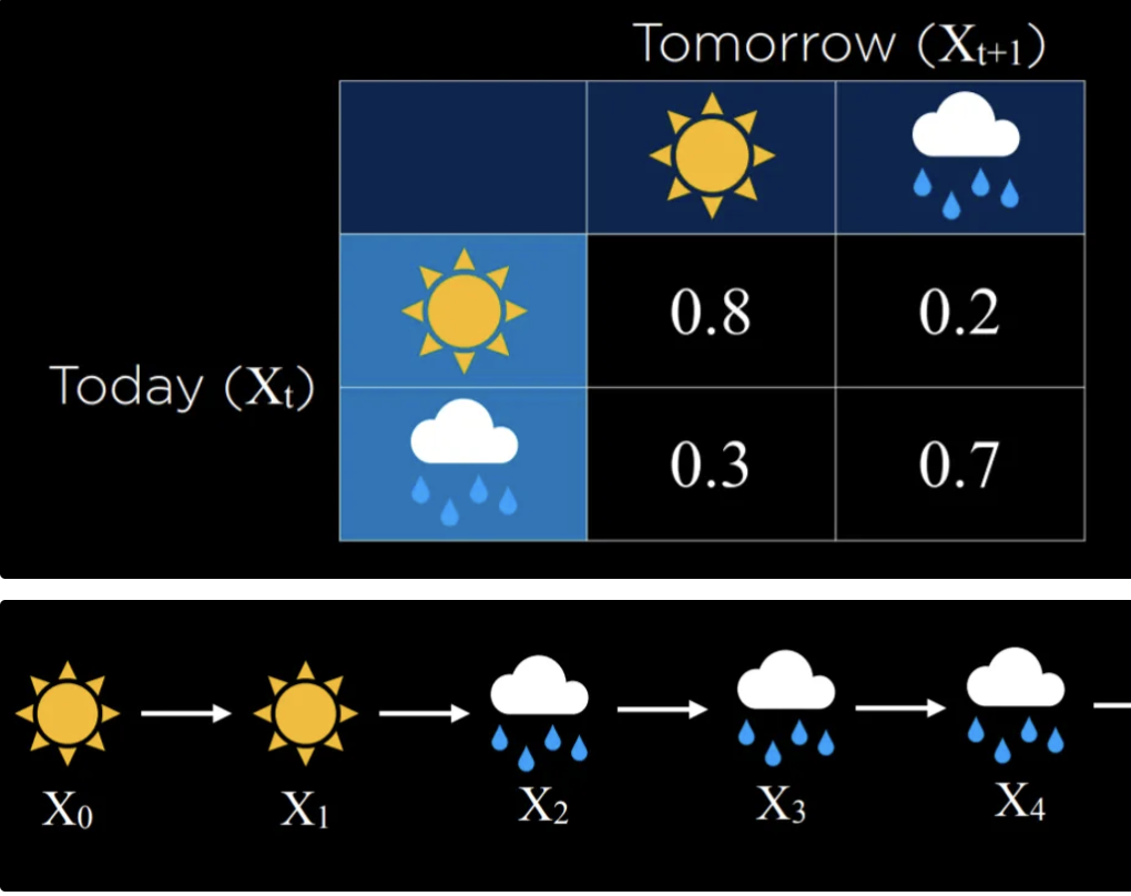 ../../../source/Pasted image 20250415175533.png
