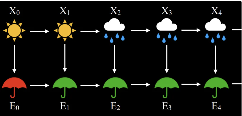 ../../../source/Pasted image 20250415175553.png