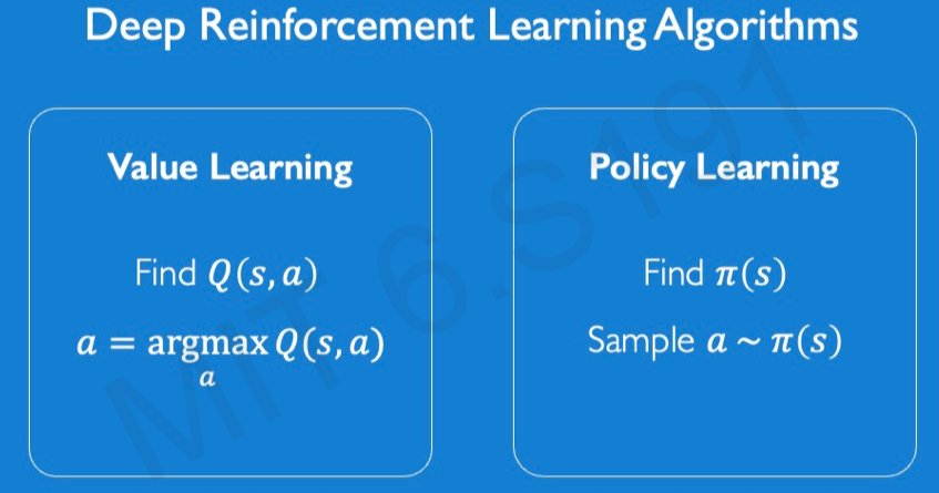 ../../source/RL Algorithms.png