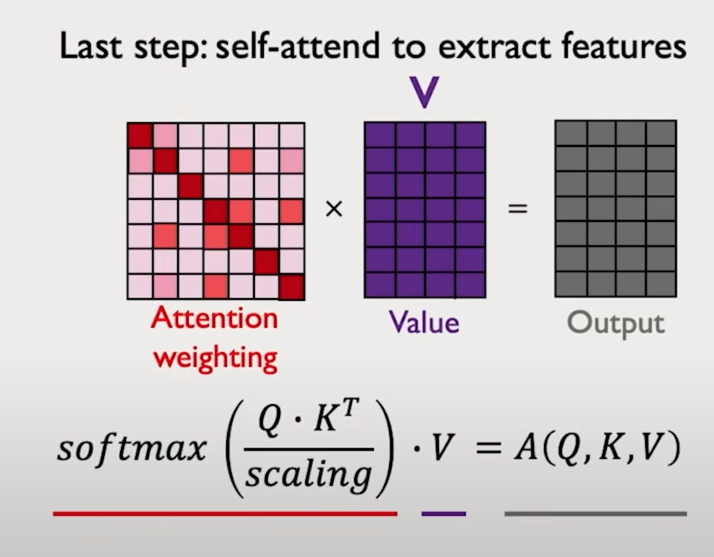../../source/extract features.png