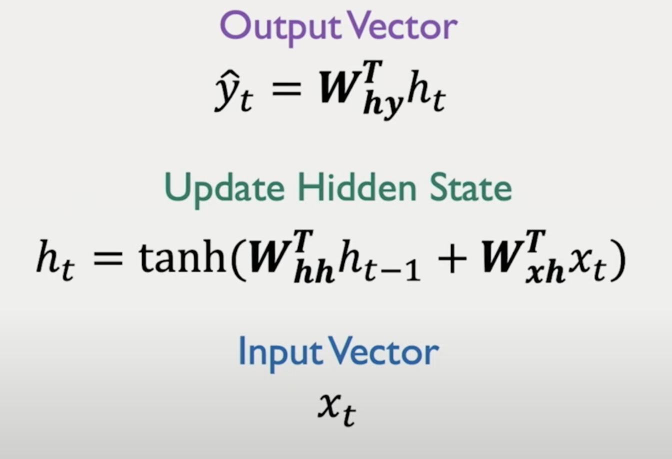 ../../source/rnn state.png